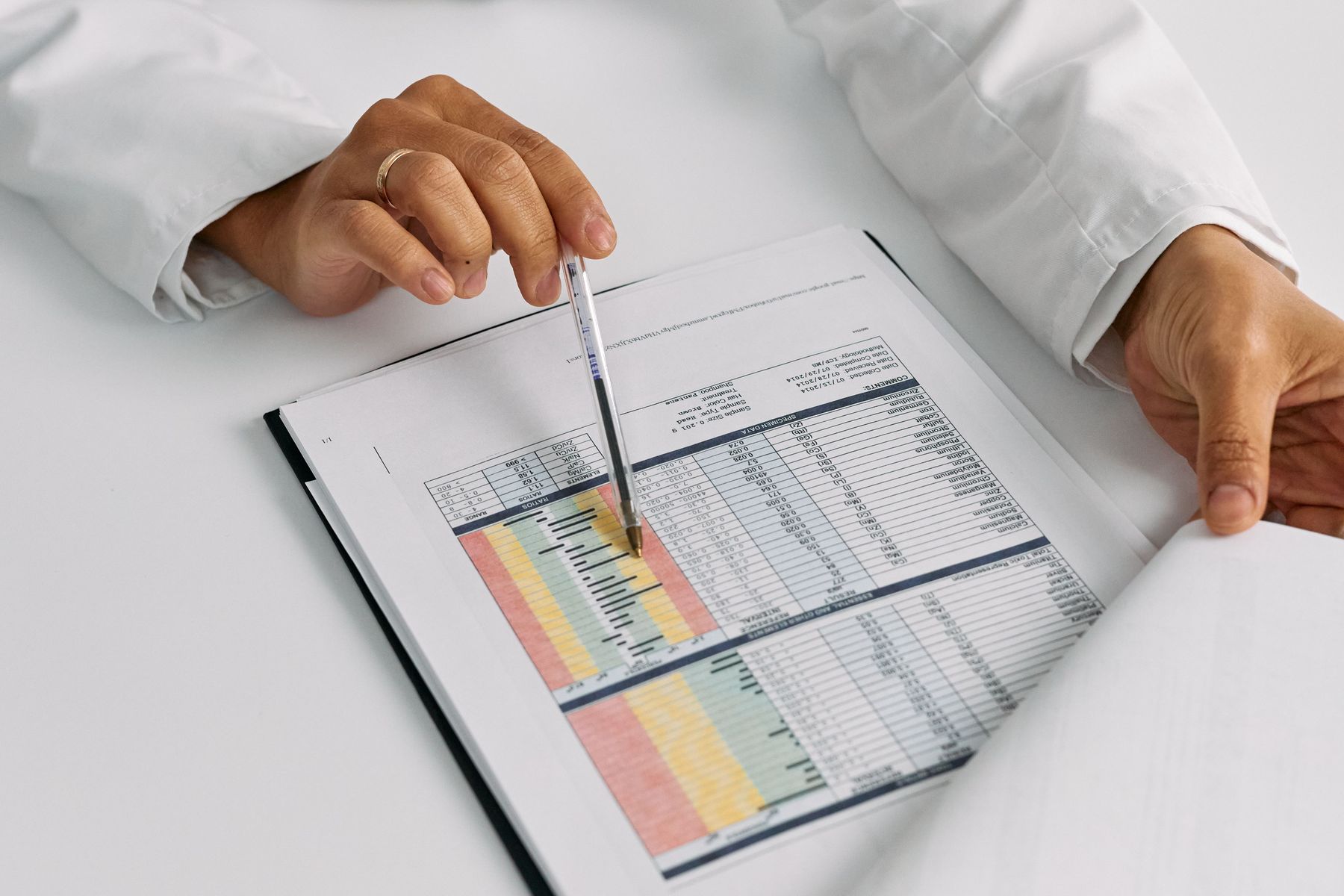 Data interpretation — reading a dataset rather than receiving it